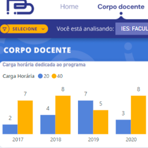 Plataforma